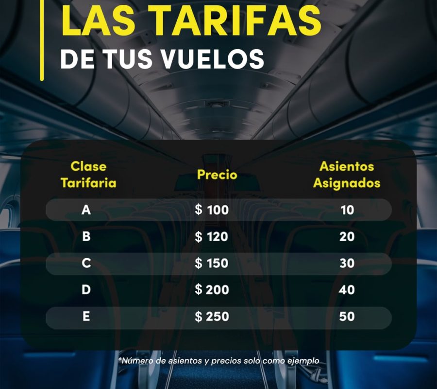 On-Blog5-Linkedin-TablaTitulo